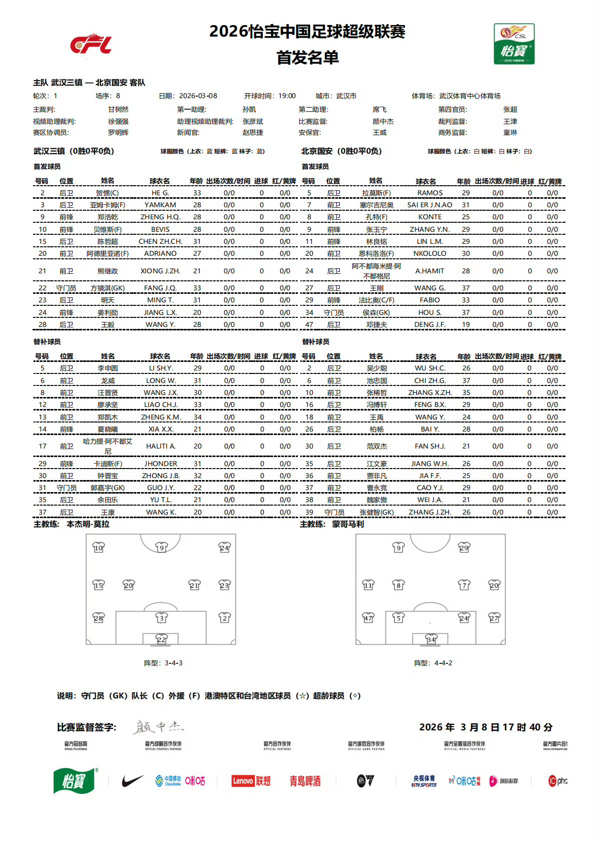 北京国安北京国安中超联赛 今日首发 