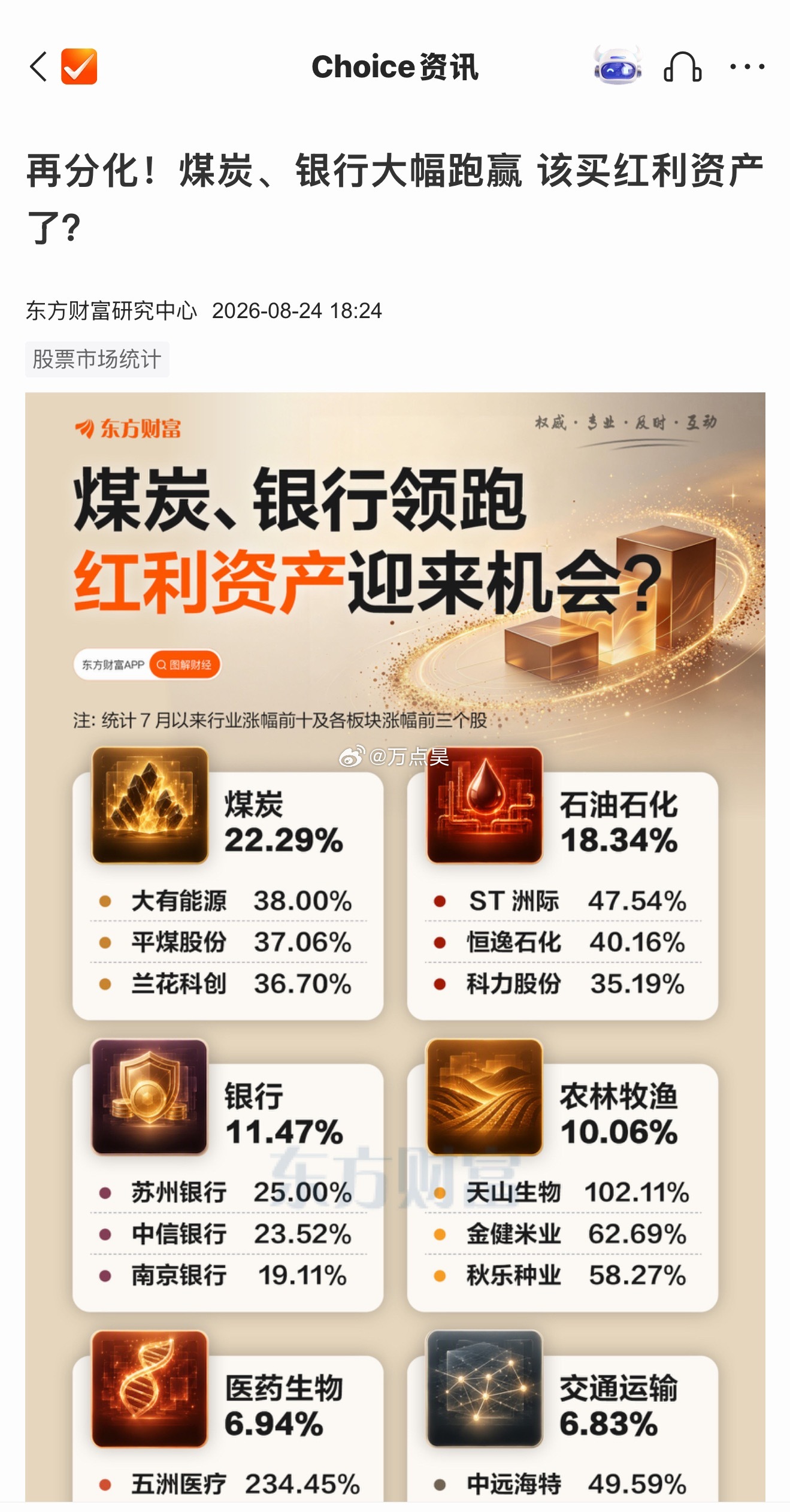 今天A股指数跟板块的走势，验证了阿昊我的含金量，兄弟们，提前避险了的给我点个赞！