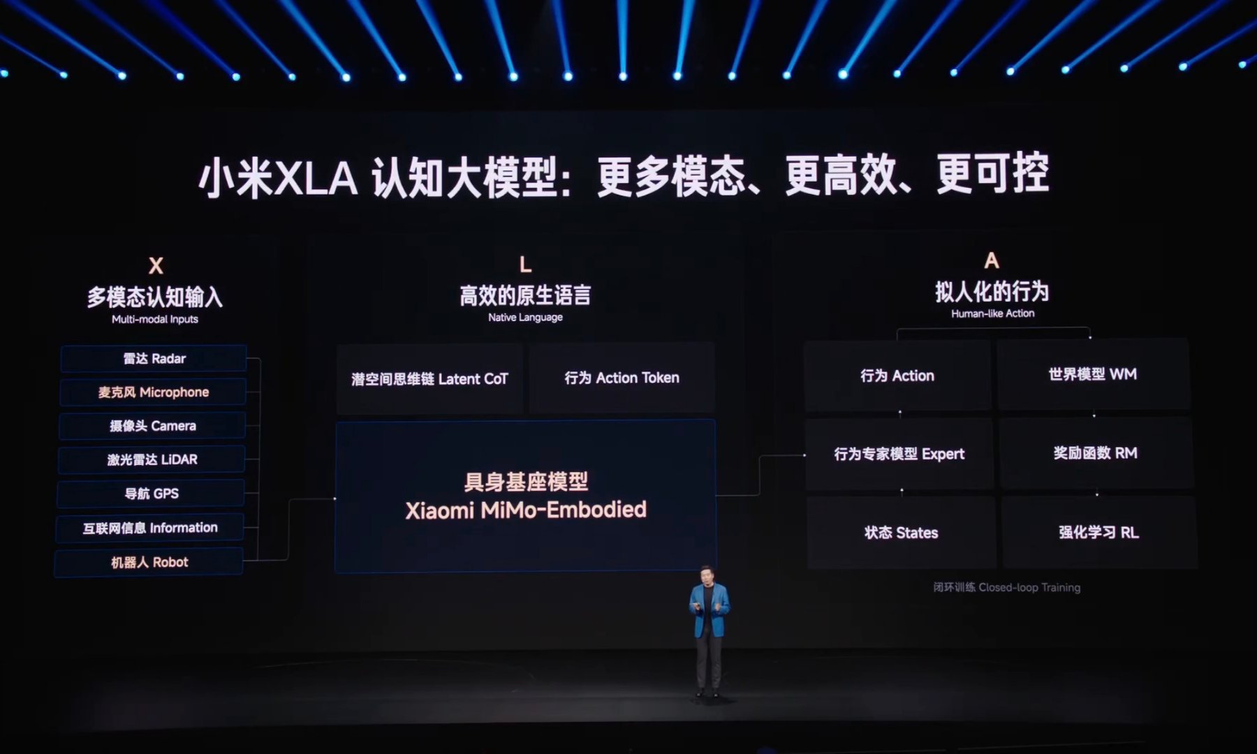 小米新一代su7，舒适安全智能，标准版21.99万，pro版24.99万，max