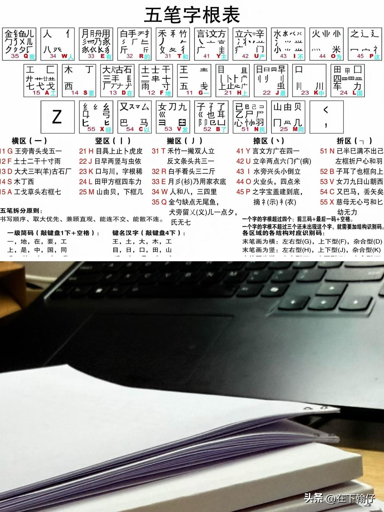 用了快30年五笔，今天被一个偏旁难住了，还有多少人记得字根？

        