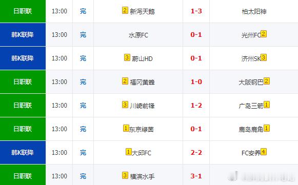 好一个日韩一点档！转战晚场继续吃肉！ 