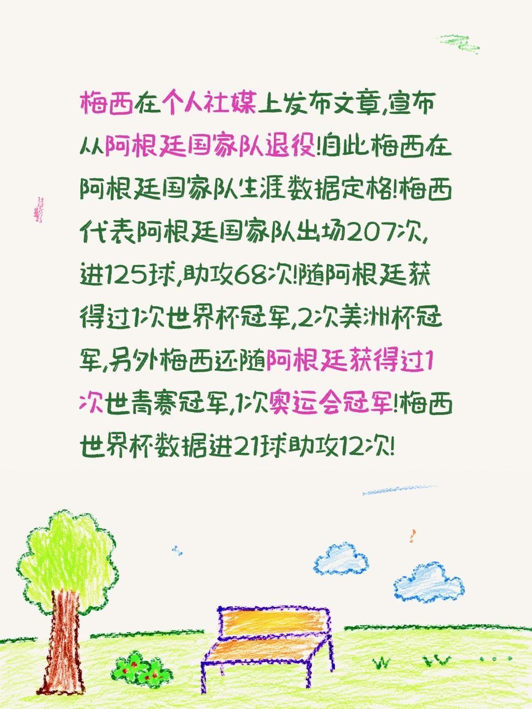 梅西在个人社媒上发布文章,宣布从阿根廷国家队退役!自此梅西在阿根廷国家队生涯数据