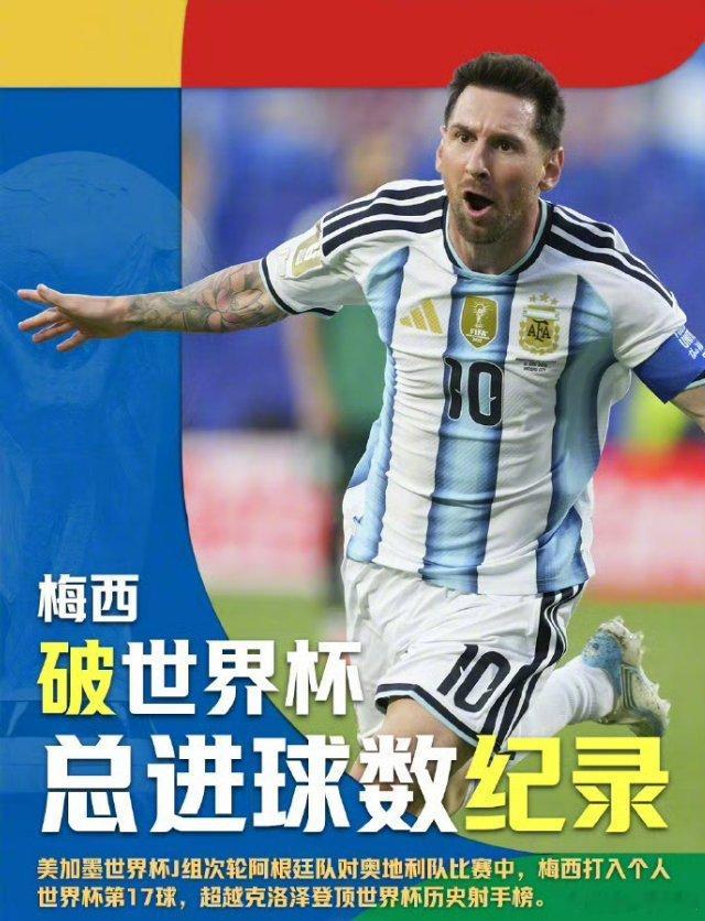 梅西破世界杯总进球数纪录【梅西17球创纪录，登顶世界杯历史射手榜】梅西独占世界杯