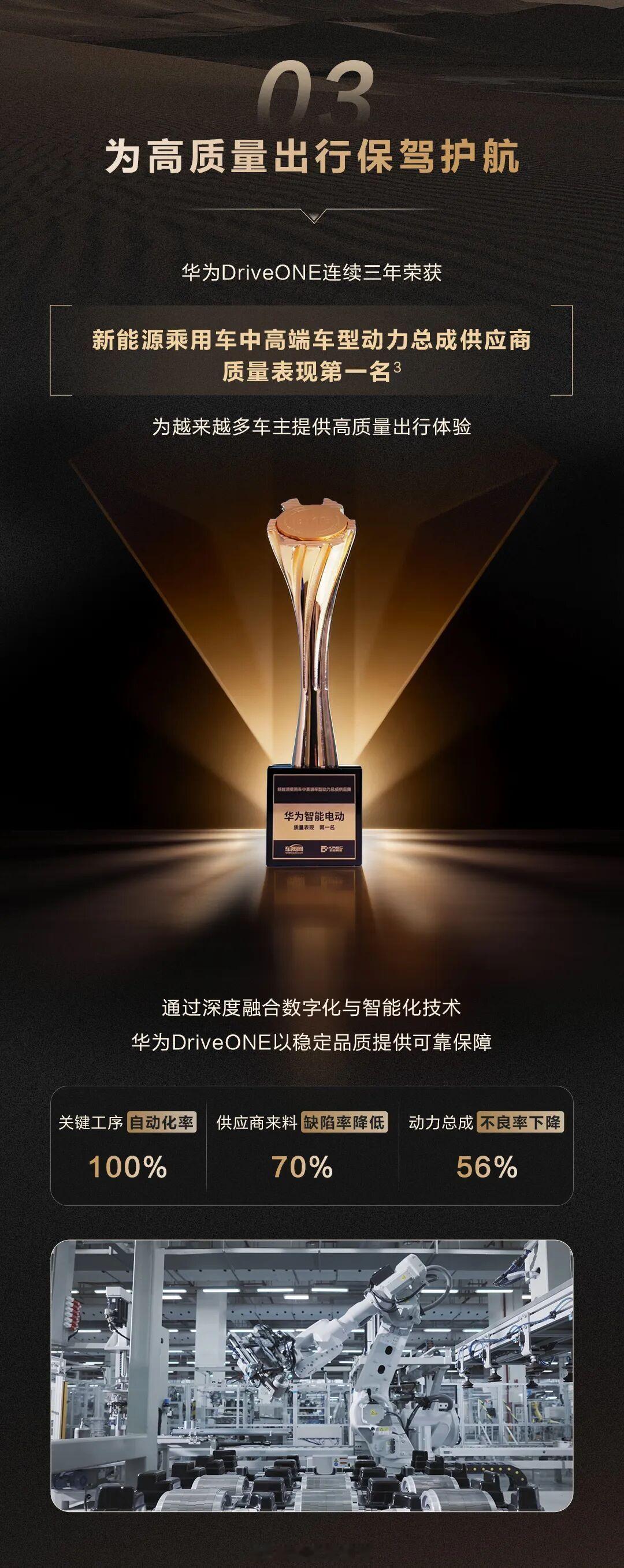 华为DriveONE有点厉害呀，2025年电驱发货量超百万台，累计搭载新能源汽车