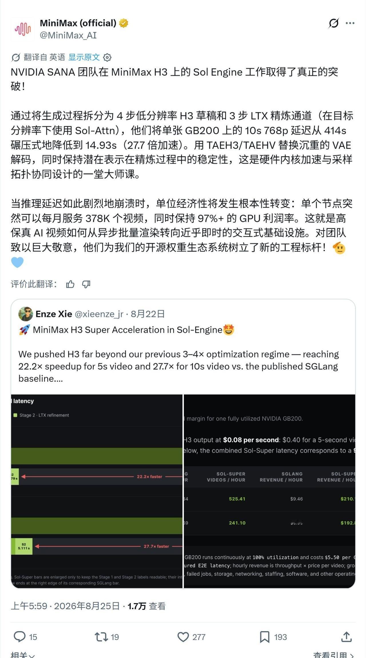 NVIDIA SANA 团队在 MiniMax H3 上的 Sol Engine