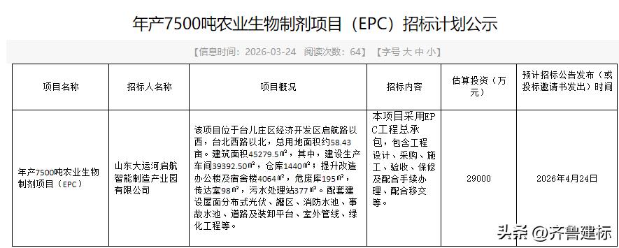 山东枣庄一项目投资2.9亿，预计4月招标

2026年3月24日，枣庄某网站发布