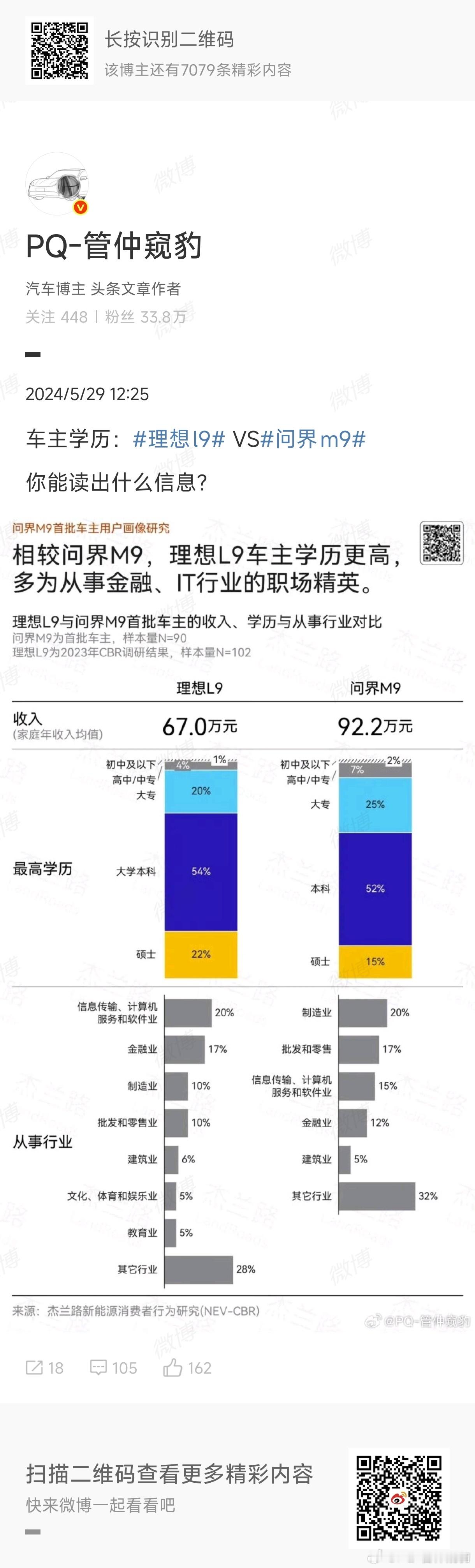 【不懂就问】这个微博哪里有侵权内容吗？ ​​​