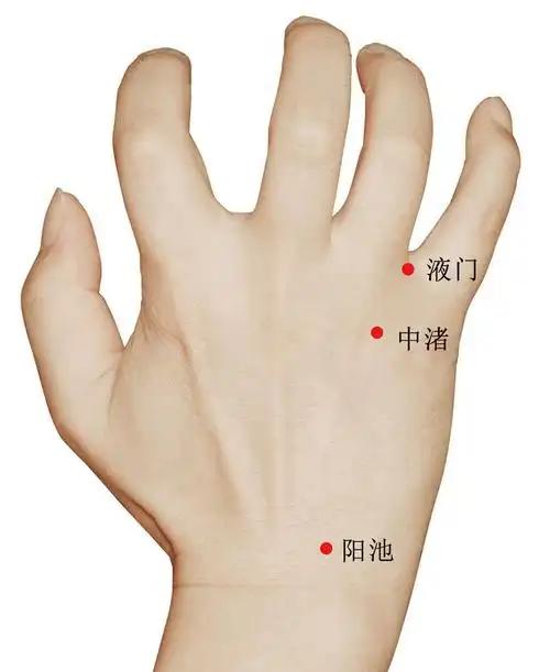 手腕上这个“暖气开关”，怕冷手脚凉的人一定要知道！一按全身暖
你是不是这样的人—