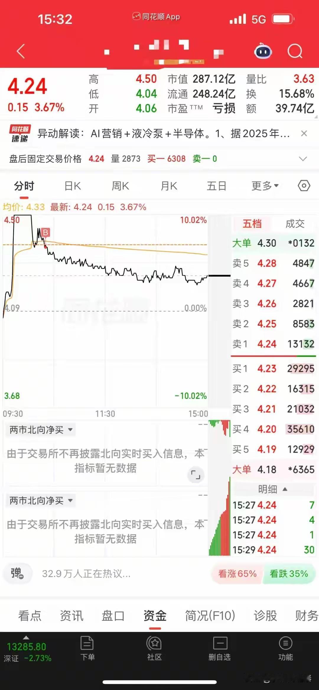 红的时候不卖，绿的时候割——这说的不就是我吗。

看到福建一位美女股民的操作，真