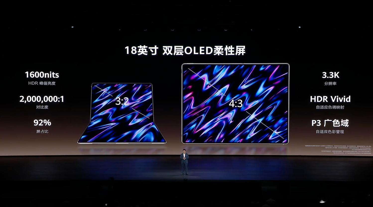 华为MateBook Fold 非凡大师 ：升级了双层OLED显示屏，屏幕玻璃也