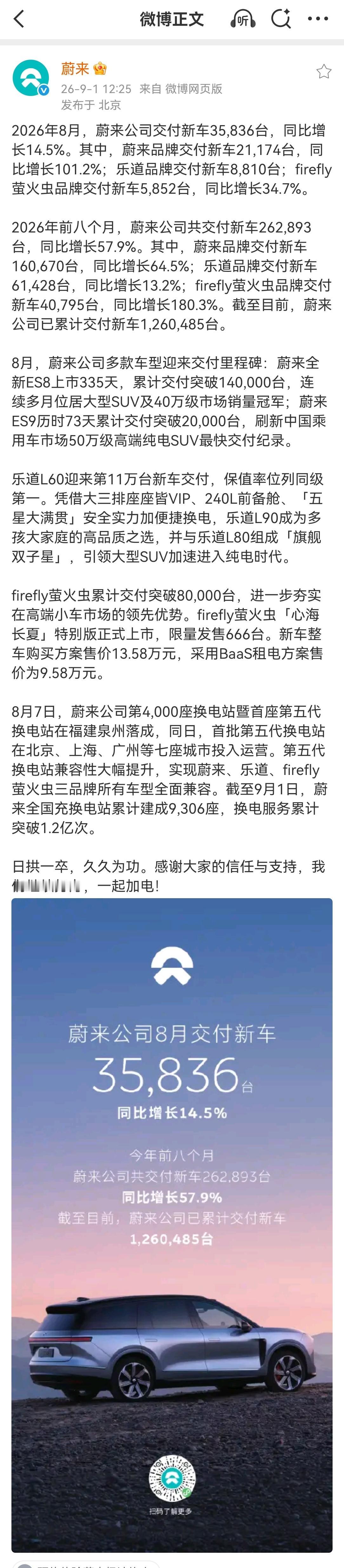 蔚来汽车8月交付量，3.5万出头。

其中蔚来品牌2.1万辆，在55667没有新