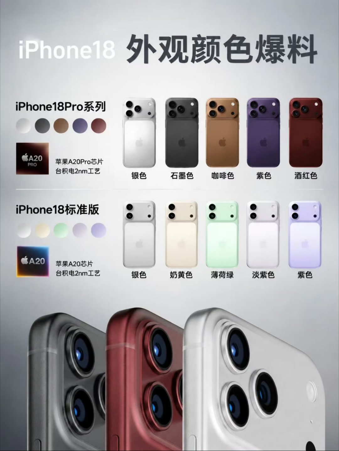 曝iPhone18Pro配色大换血看供应商信息，已知的iPhone18Pro颜色