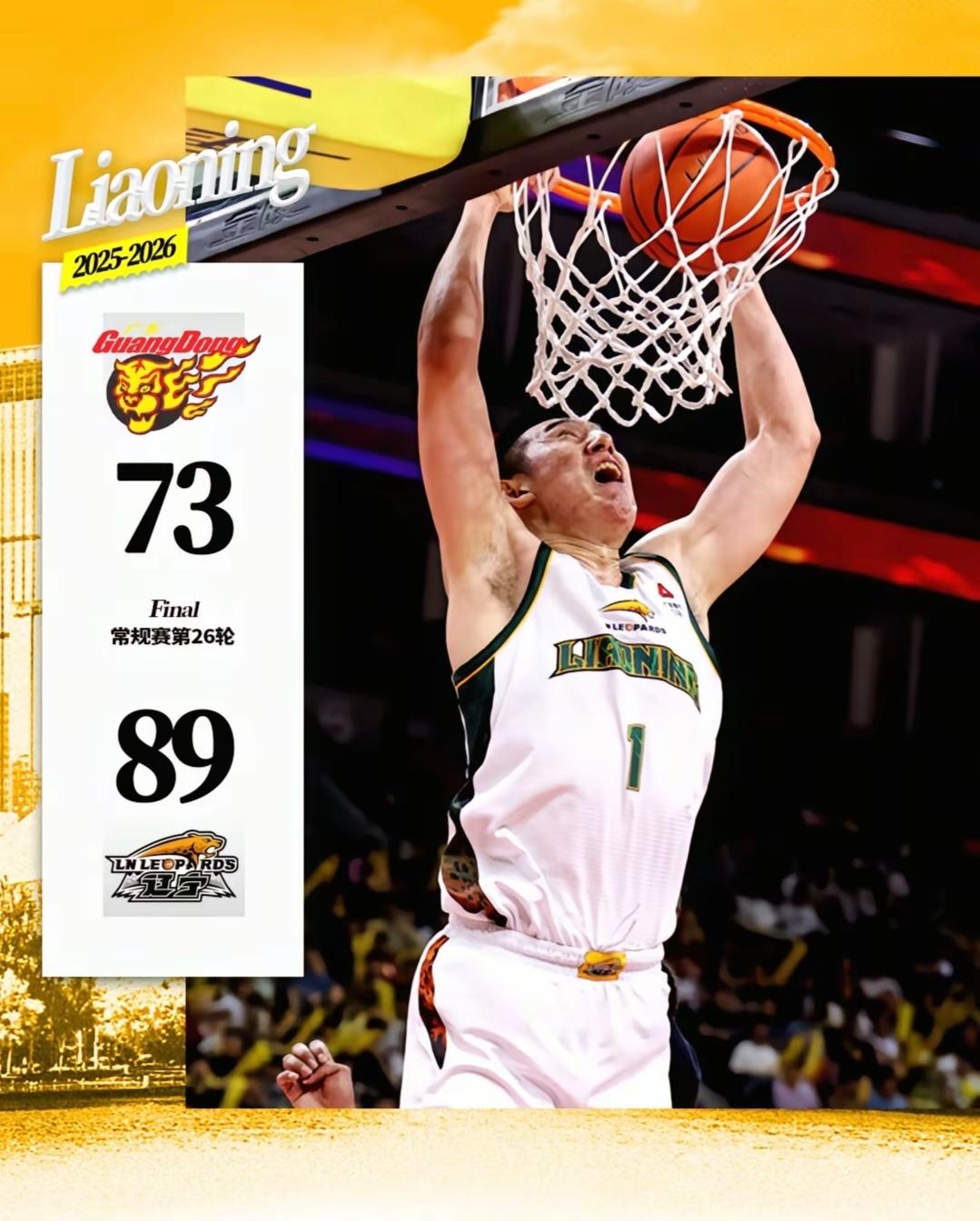 辽粤大战，广东宏远第一回合有多张狂，第二回合就有多狼狈！广东外援还是厉害，全队7