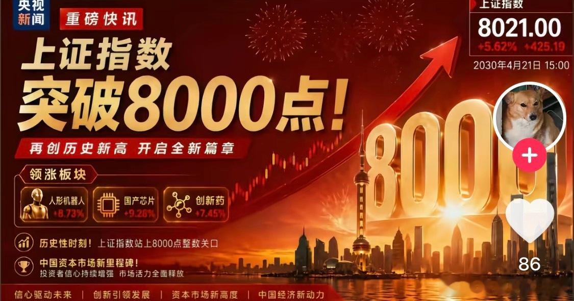 上证指数突破8000点！ 