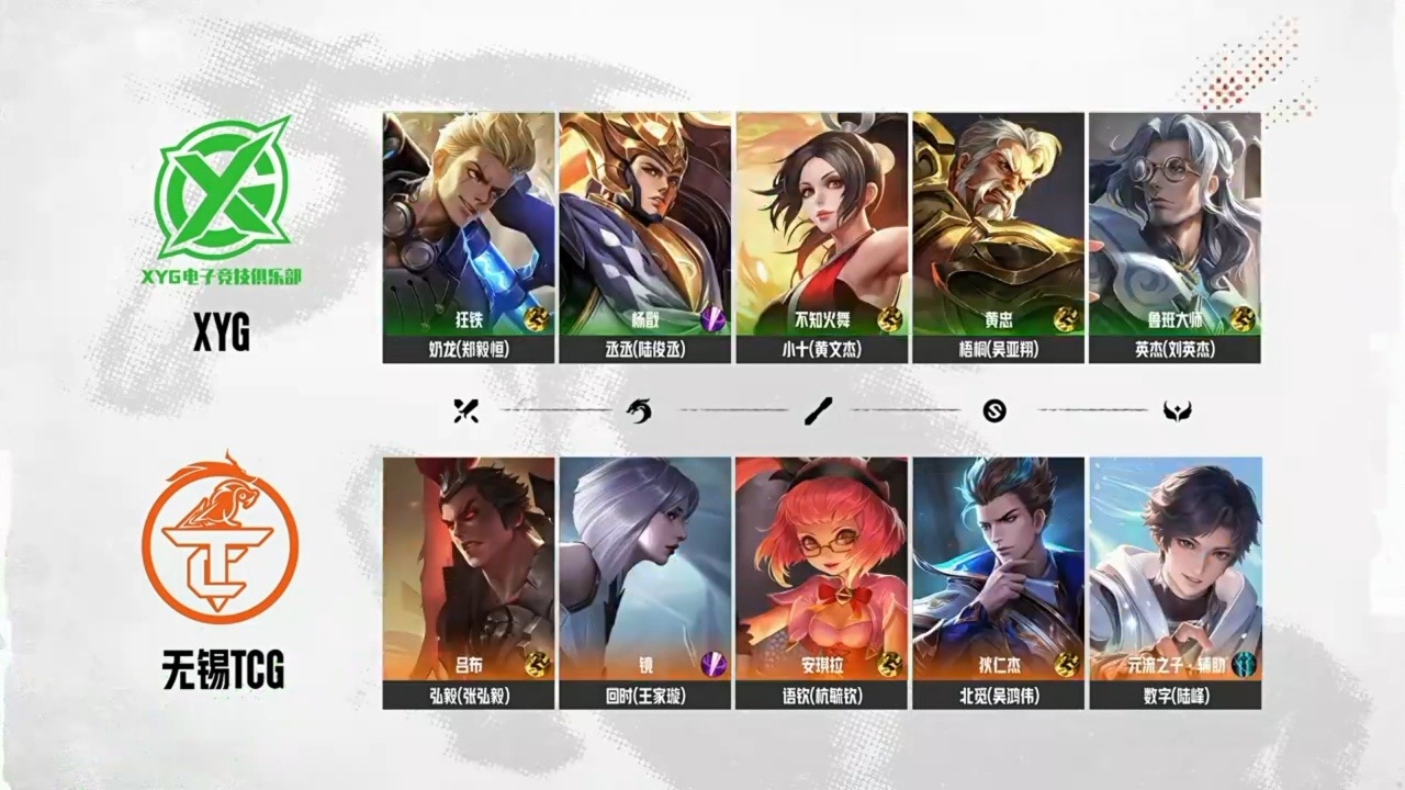 XYG电子竞技俱乐部7月18日 2026年K甲夏季赛常规赛 第一轮第十场【XYG