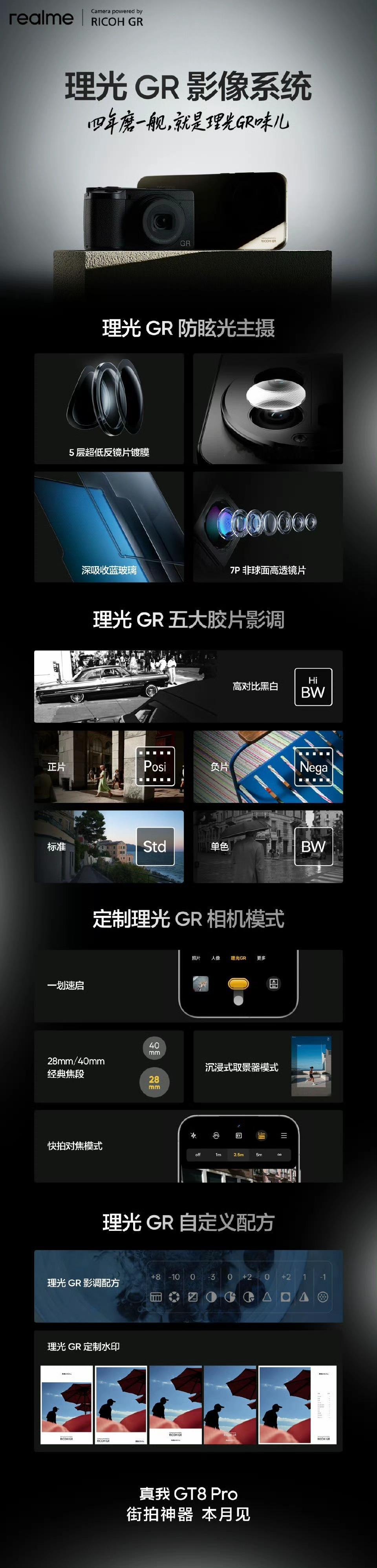 真我 GT8 Pro 的理光 GR 影像系统正式亮相！给大伙简单列一下亮点~硬件