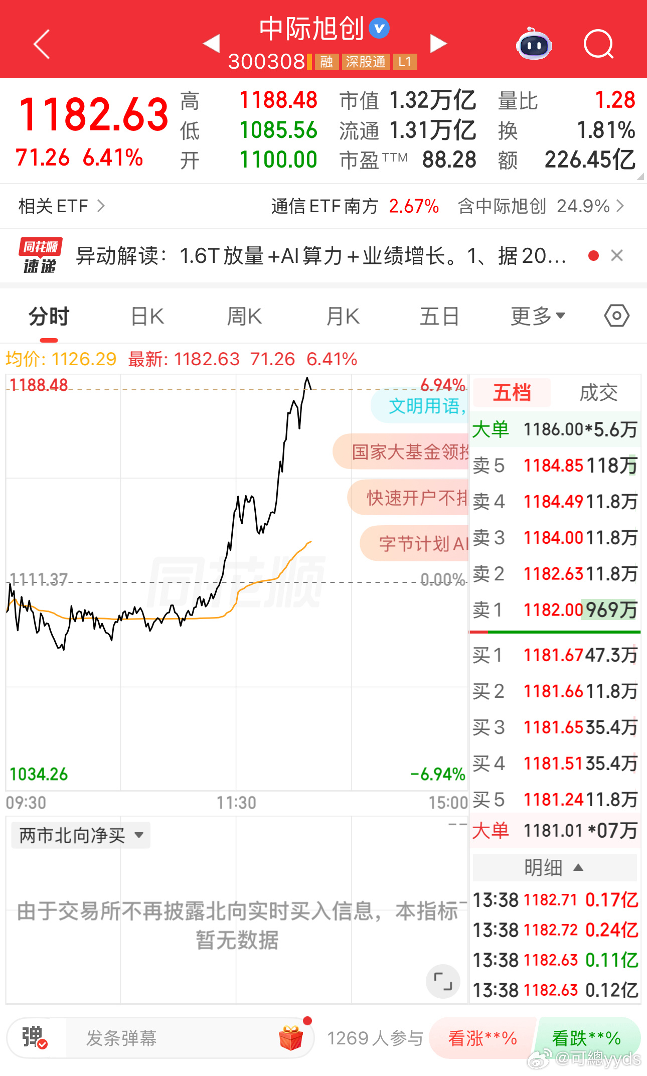 这个家没有大哥要散 