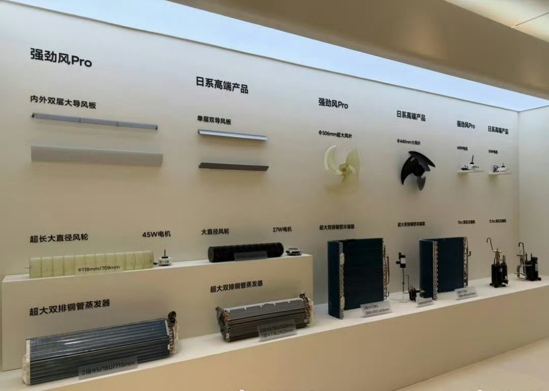 空调选购最该看哪些参数 空调匹数别乱选！面积和匹数不匹配，要么制冷慢，要么白白费