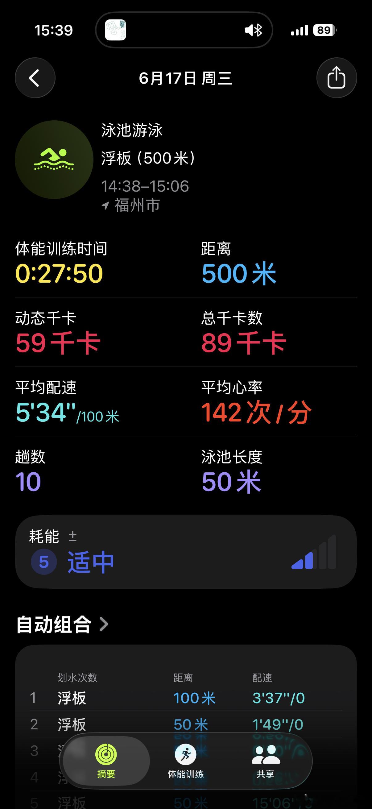 游1000，今天6个大哥大姐轮流带，感觉每天都好有劲啊，大家的目标是冲1000米