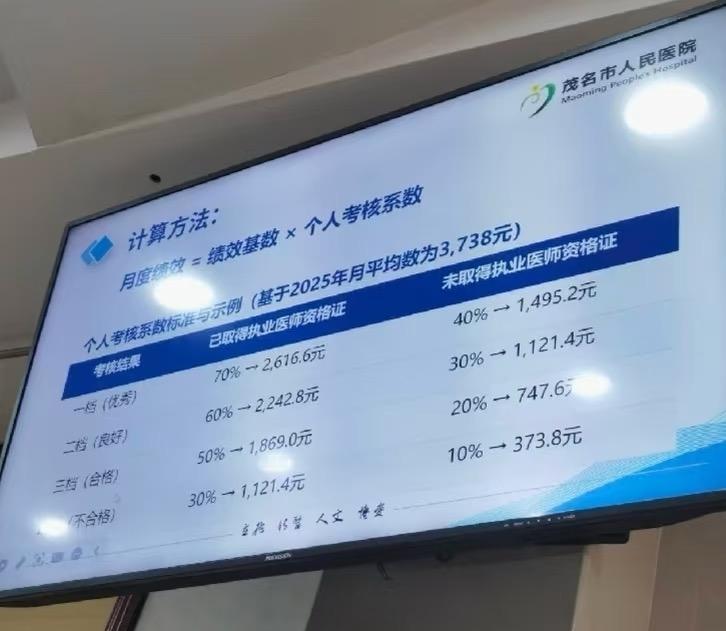 广东某三甲医院月均绩效3738

真的假的？感觉医生这行挺辛苦的，绩效应该参差不
