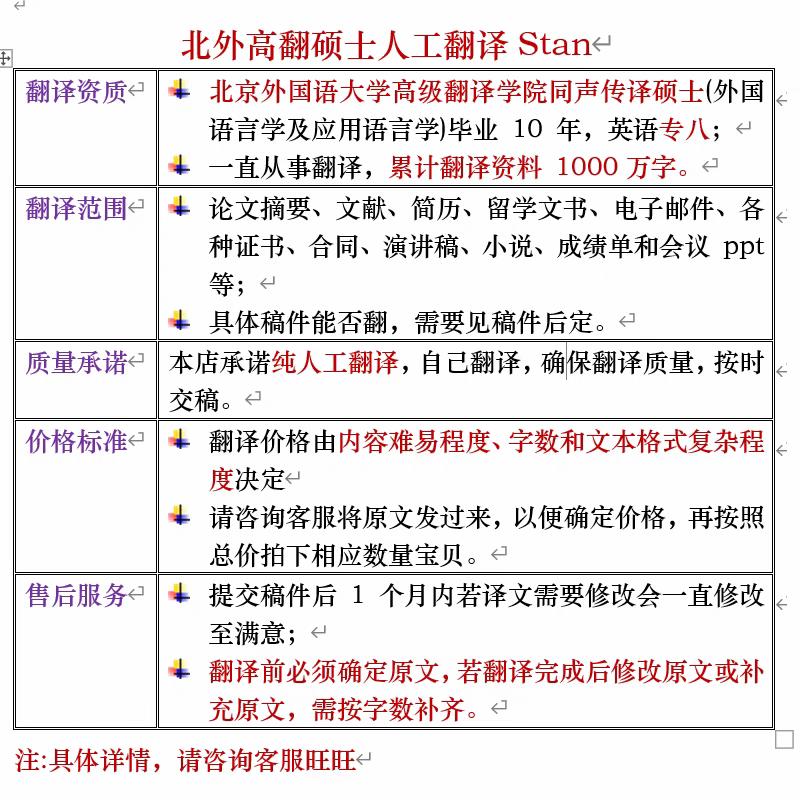 #人工翻译 #英语 #留学文书翻译 #留学论文