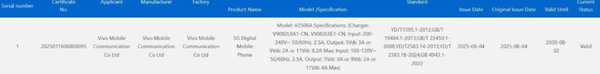 蓝厂又一款新机～vivo Y400 Pro+（型号 v2506a）通过 3C 认