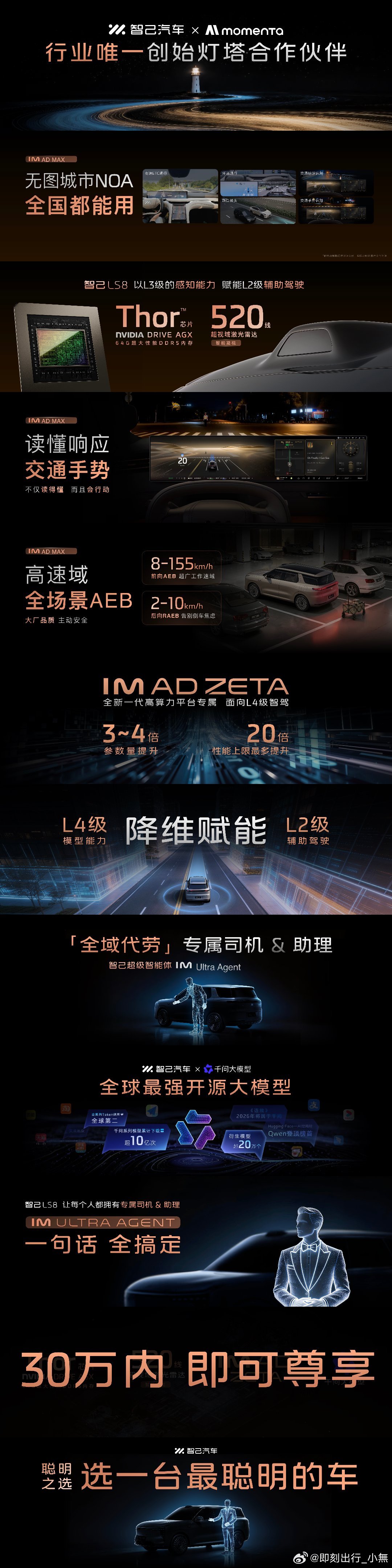 IM AD辅助驾驶全国都能开，全国都好开>行业顶级算力的英伟达Thor芯片满血配