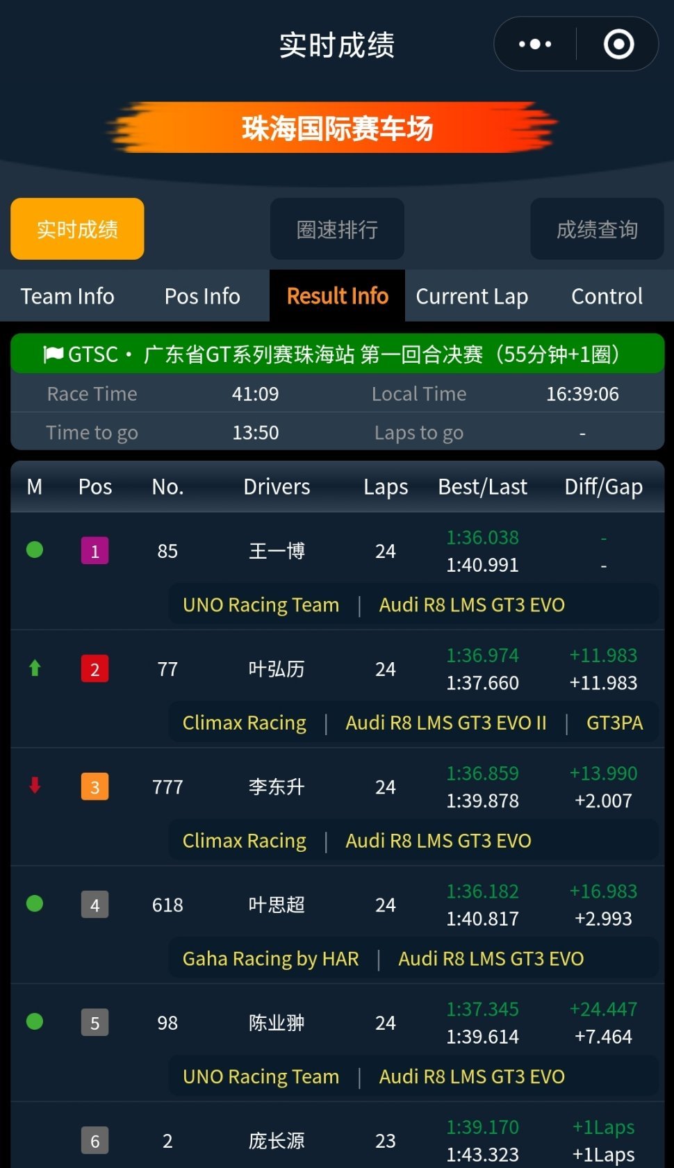 比赛还剩15分钟不到，叶弘历（国内顶尖的GT3职业车手）开始追击王一博（国内GT
