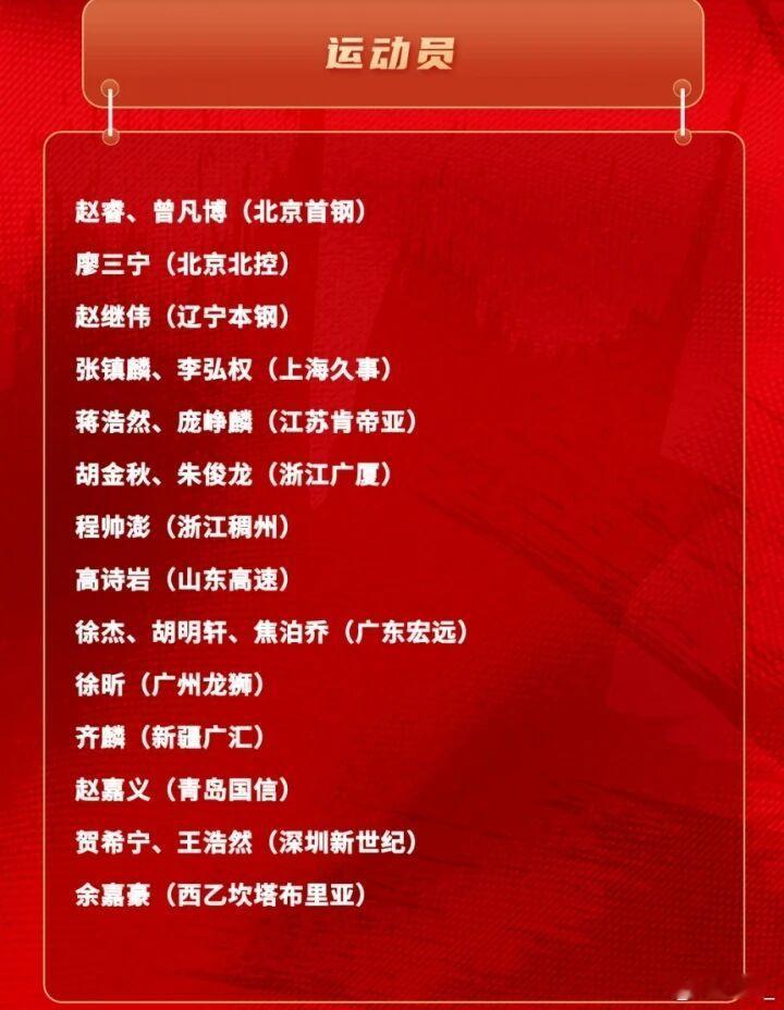 男篮集训名单公布：赵睿&赵继伟&张镇麟领衔 周琦郭昊文落选02月03日讯 中国男