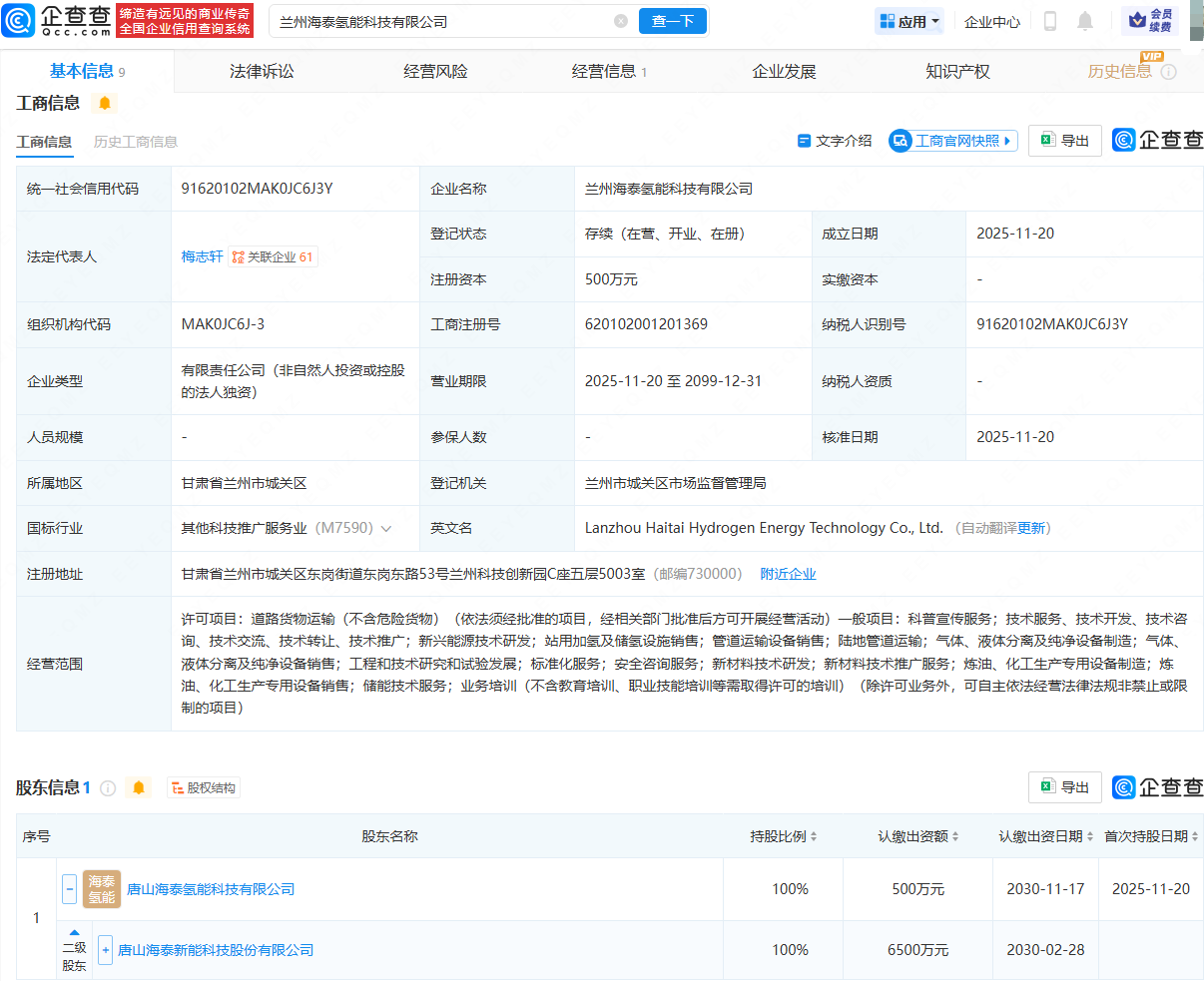 海泰新能在兰州成立氢能科技公司