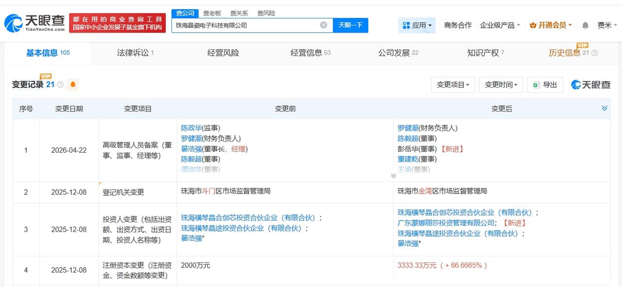 据媒体报道，5连板后的蒙娜丽莎发布公告称，公司的主营业务没有发生重大变化，参股公