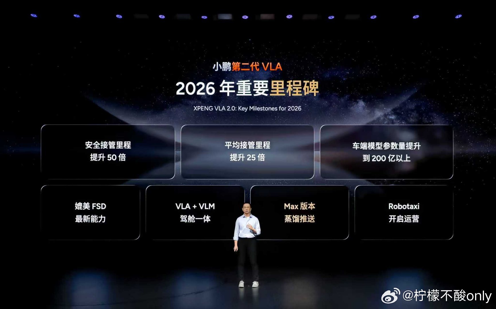 小鹏放弃对标国产，全面对标特斯拉FSD！🏆第二代VLA敲定2026重要里程碑拉