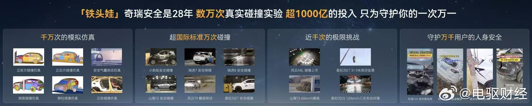 安全你可以永远相信奇瑞建厂28年，奇瑞花了千亿，进行了数万次真实碰撞试验，只为守