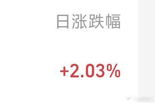更新涨2%谢谢奢侈品涨了蛮好，跌了更好有好价格更好都行 