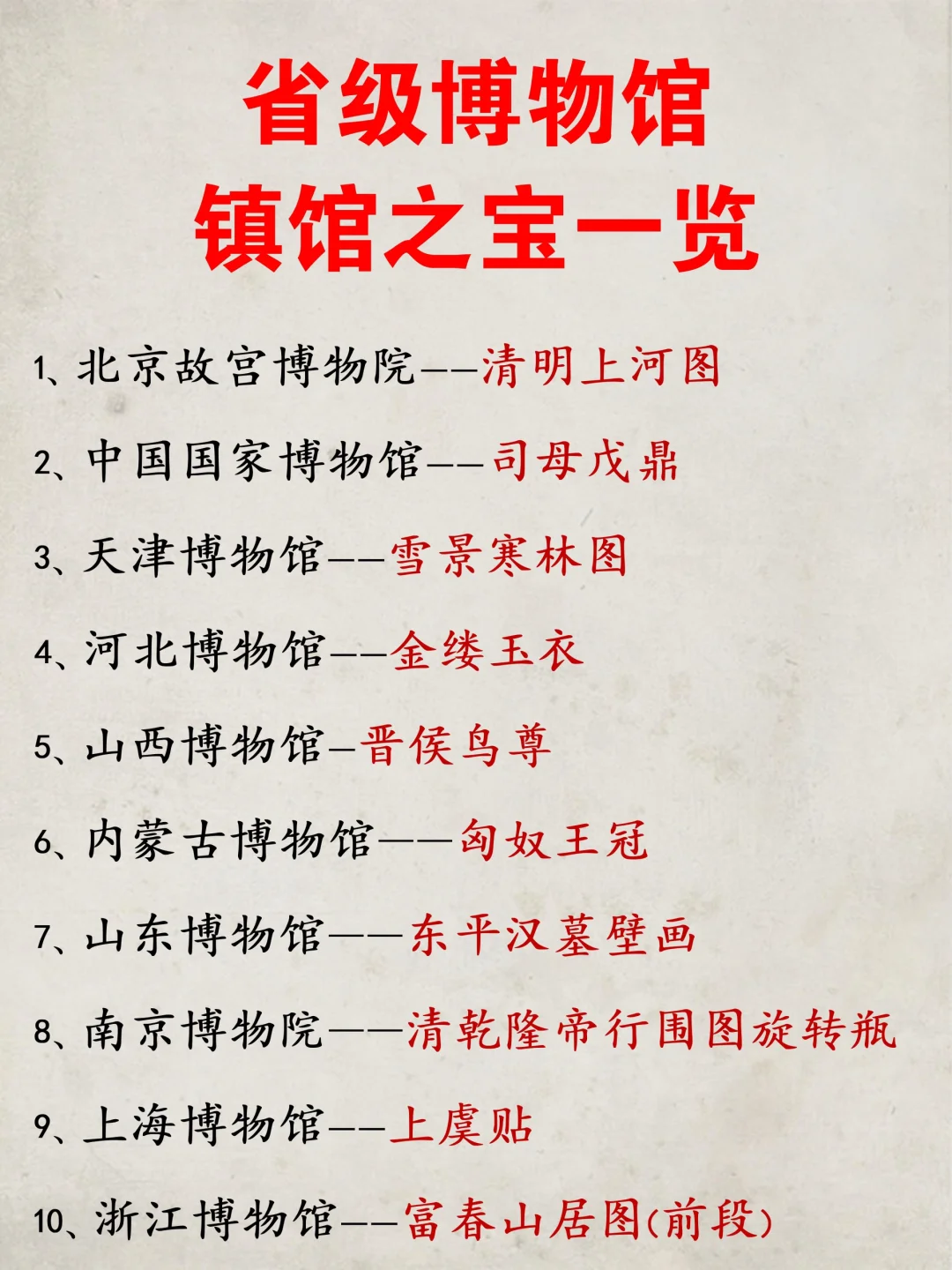 我国省级博物馆镇馆之宝一览！