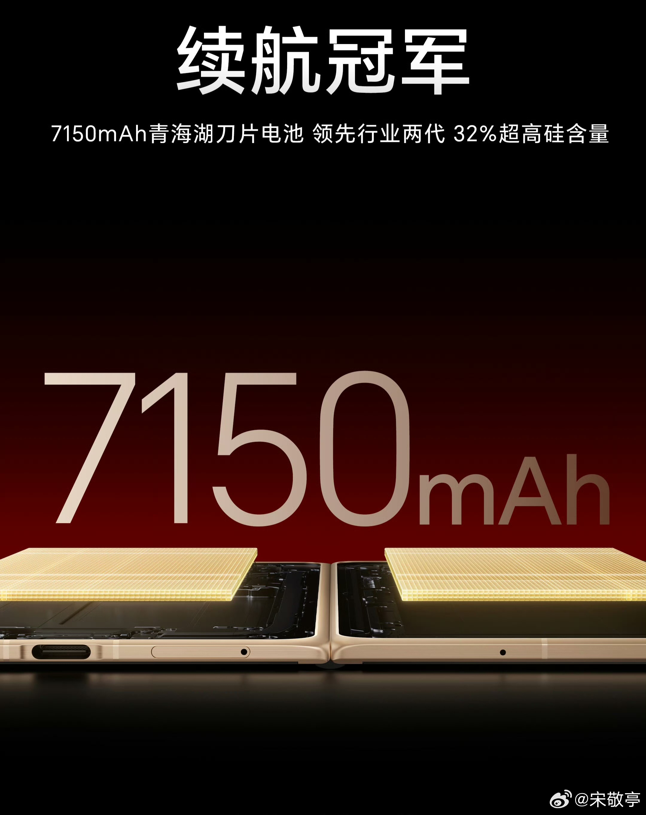 三星折叠屏电池容量比起荣耀折叠屏的青海湖电池确实不够看，这阔折叠还没耀子小折叠电