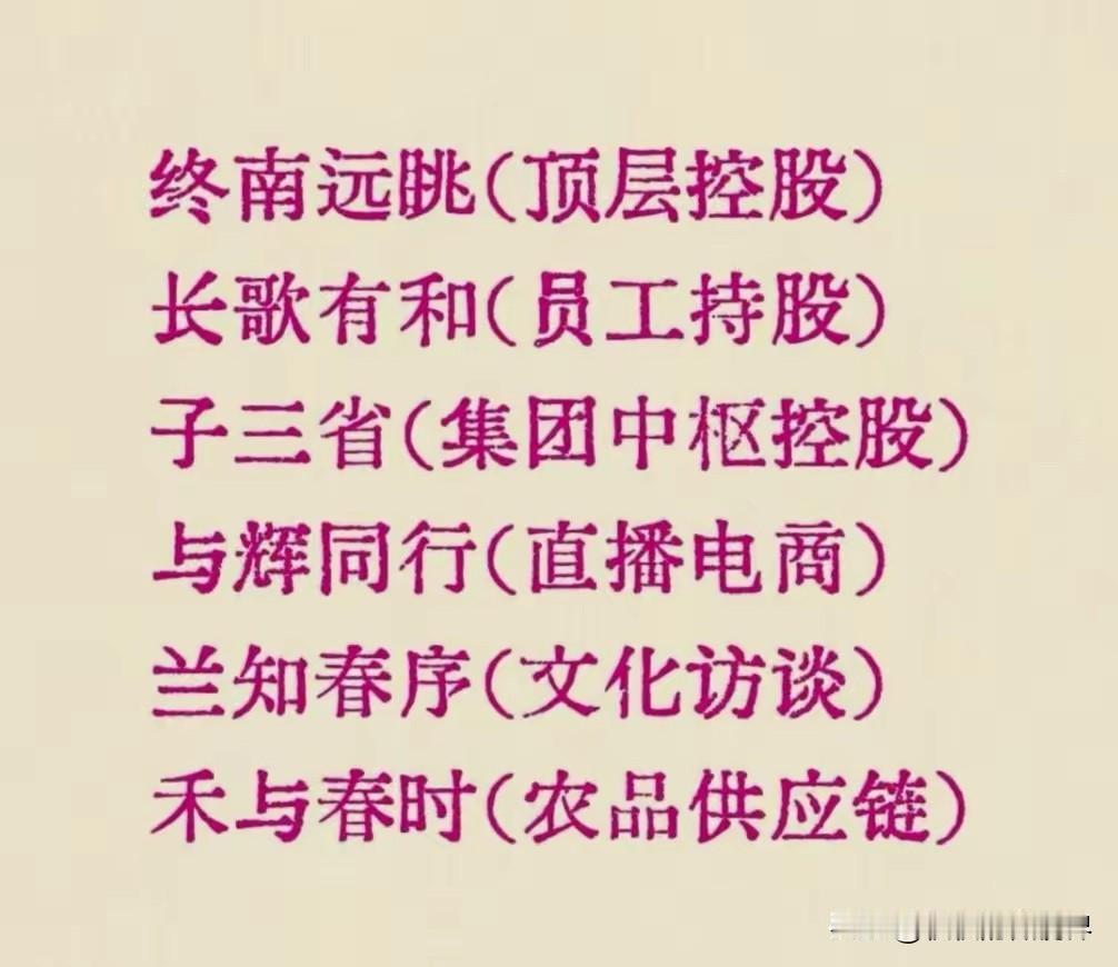 董宇辉的商业版图最合理，
董宇辉后面一定有高人！


很多人看不懂董宇辉这套股权