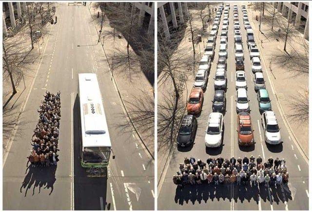 公共交通工具 vs. 开自己的车[机智]
知道为什么要提倡绿色出行了吧公共出行素