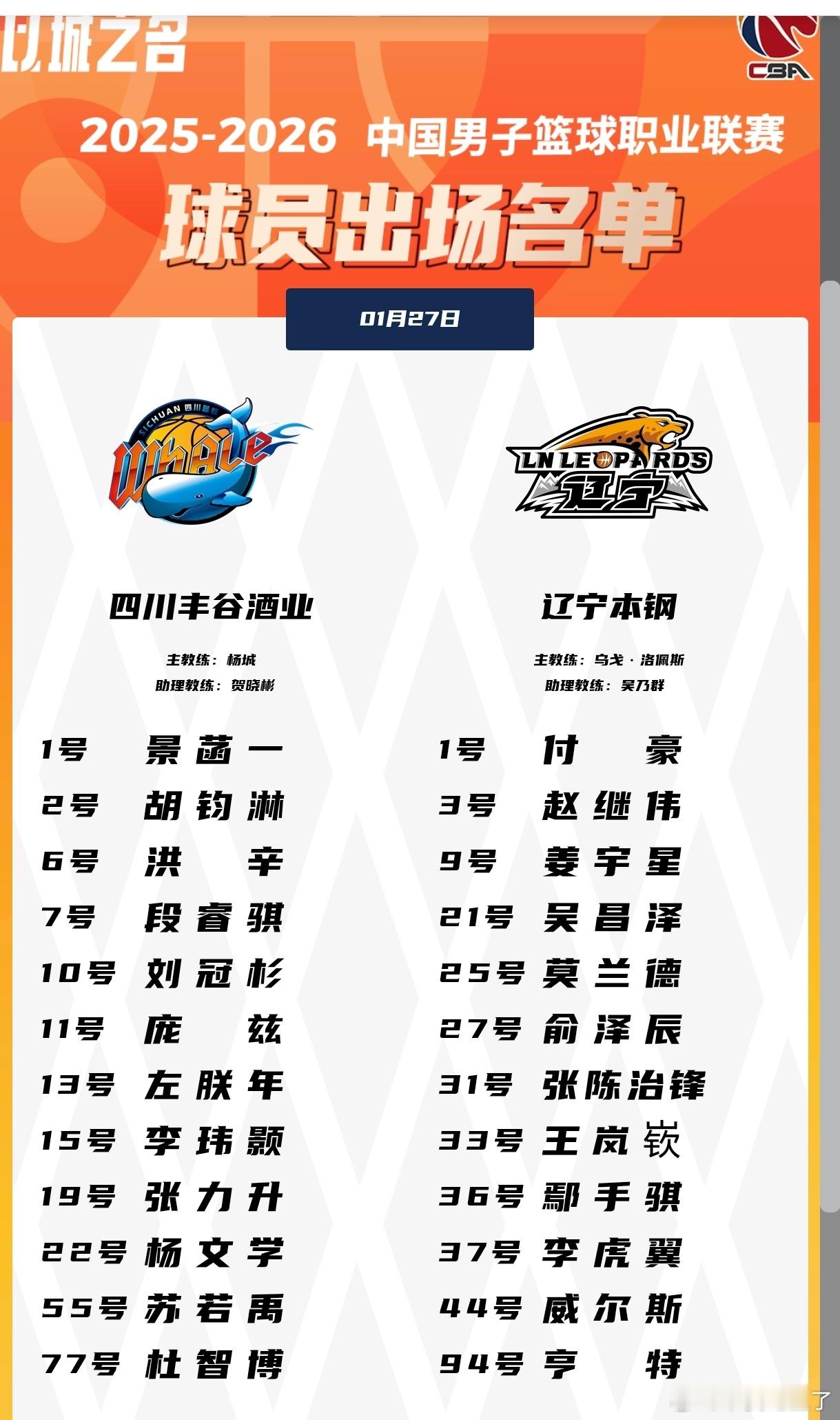 杨鸣指导离任，乌戈指导迎来辽篮执教首秀！今晚迎战未尝一胜的四川队，辽篮将士全力出