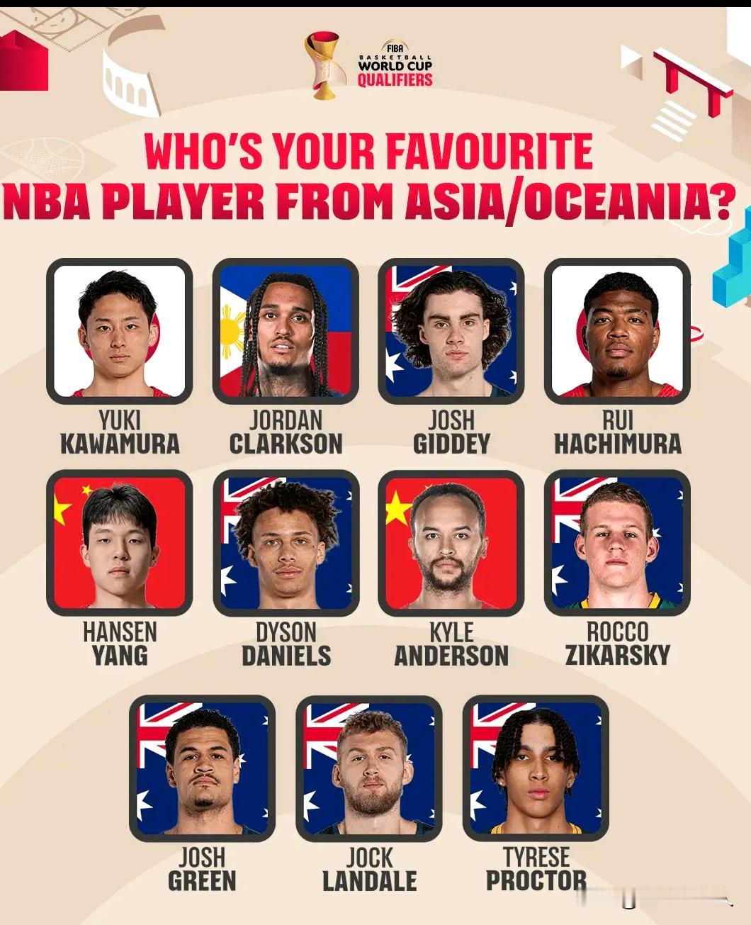 美媒FIBA海报盘点：亚太出身现役NBA球员，亚洲大洋洲力量集结，你最喜欢哪个球