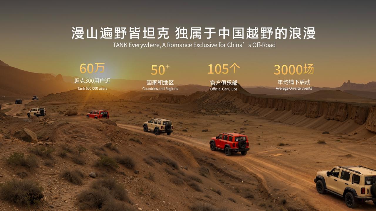 能越野的地方有坦克——这几个字，是中国越野最好的注脚。
近60万用户的选择，出口