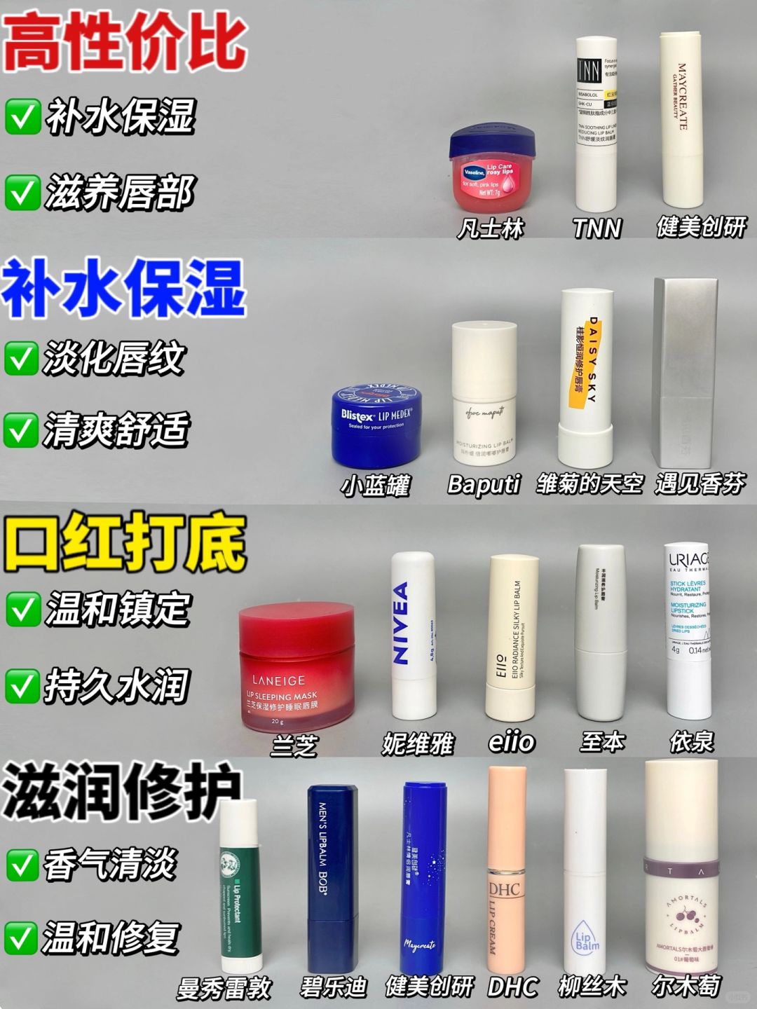 吐槽风很大的唇膏！用错=过敏唇炎+致癌