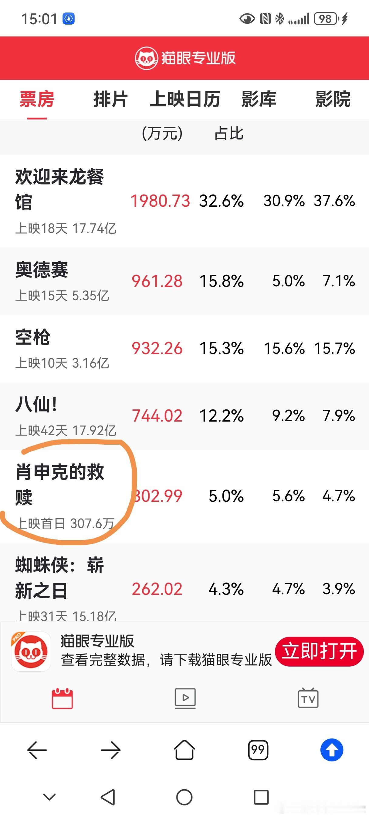 嗯？我记得电视台都放过吧。。[思考] ​​​