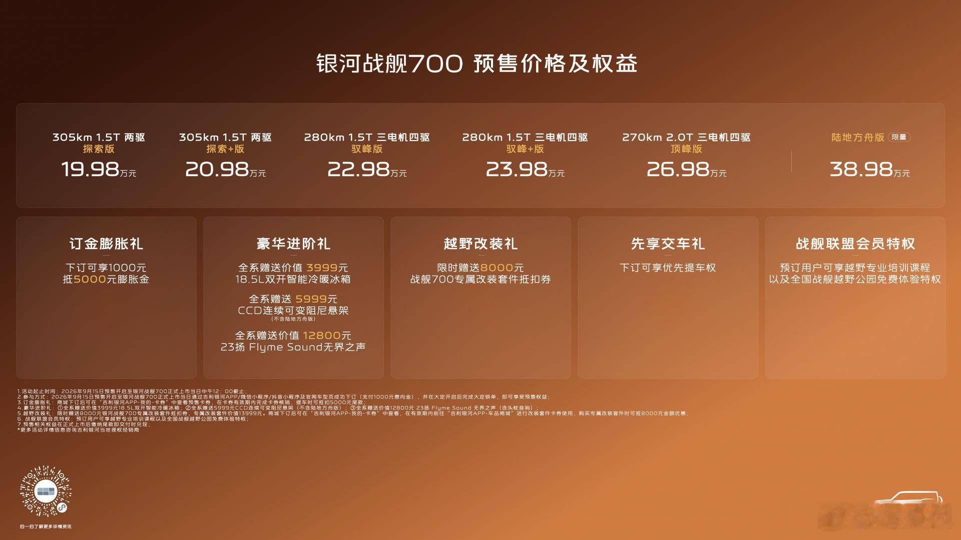 聊下刚刚结束的吉利银河战舰700的预售发布会：银河战舰700预售价19.98万—