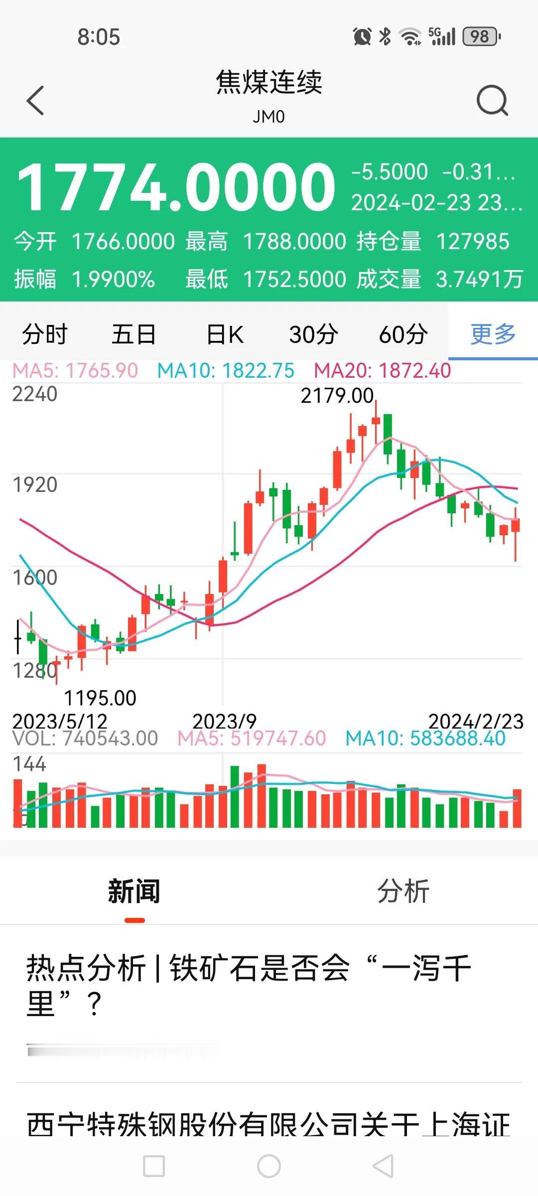 A股煤炭、银行板块不断拉升，曾经的白酒、新能源式抱团取暖？

1、大盘跌它们涨，