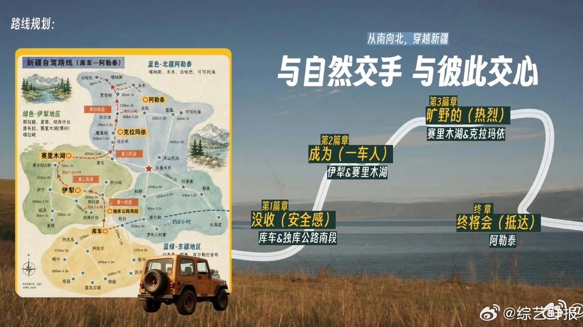 李宇春旅综首秀李宇春向野的我们一场奔赴新疆旷野的旅行综艺，李宇春献上首档旅综作品
