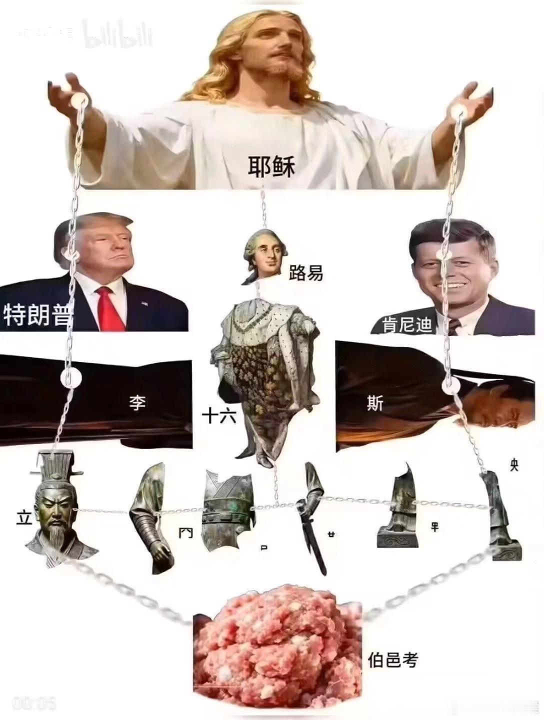 这啥跨世纪的地狱笑话 