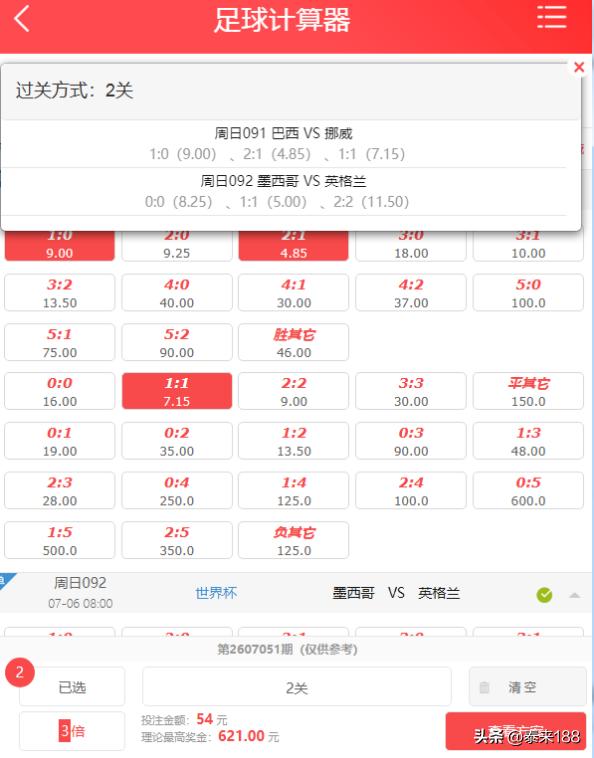 自己要被自己蠢哭了，昨天我下午四点多还发的头条预测，说挪威爆冷2-1击败巴西，墨
