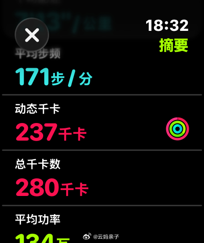 天气预报说，明天 100% 下雨那今天就赶紧跑一跑吧挽救一下六月的 KPI目标5