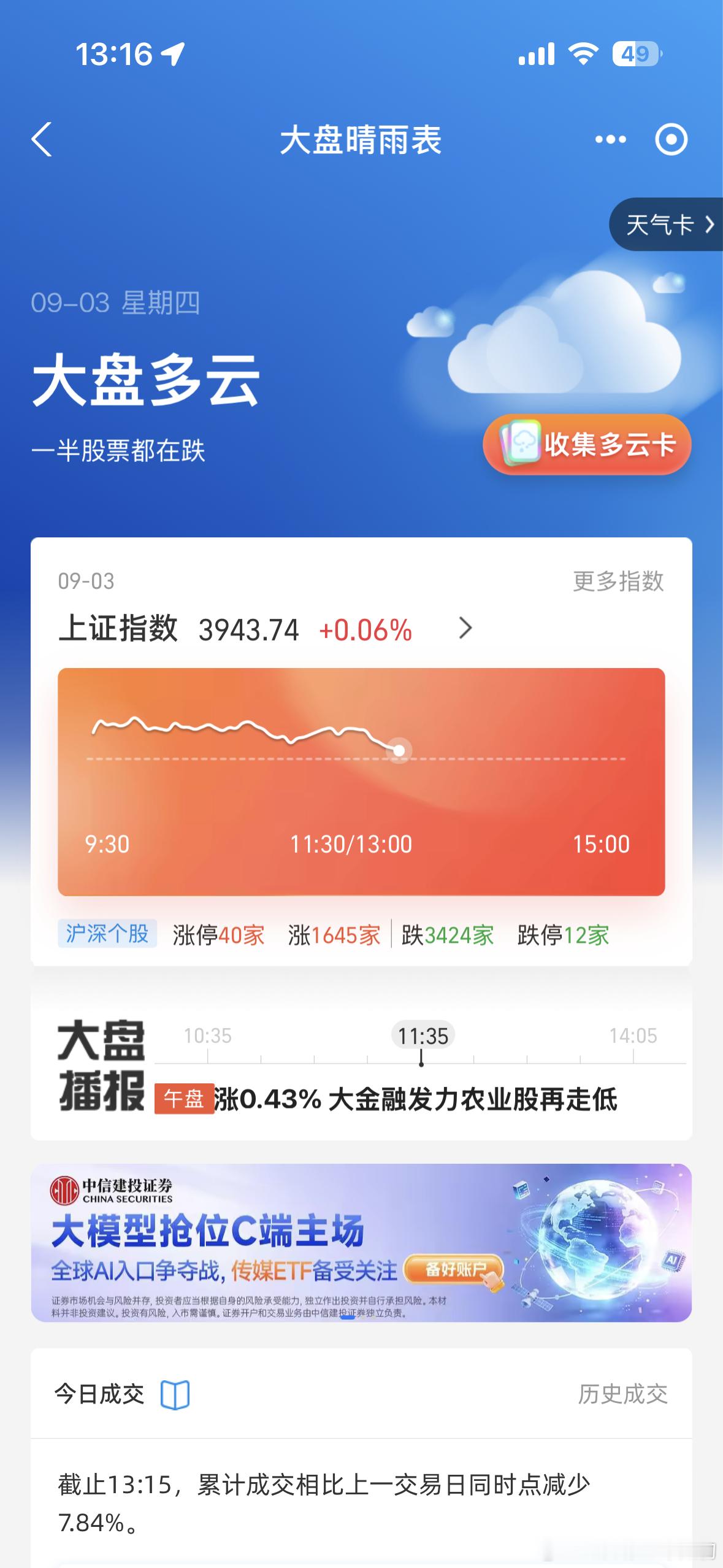A股迎来反弹了 我兴冲冲地点开账户这叫什么个事[裂开]我最近对A股关注度很少了。